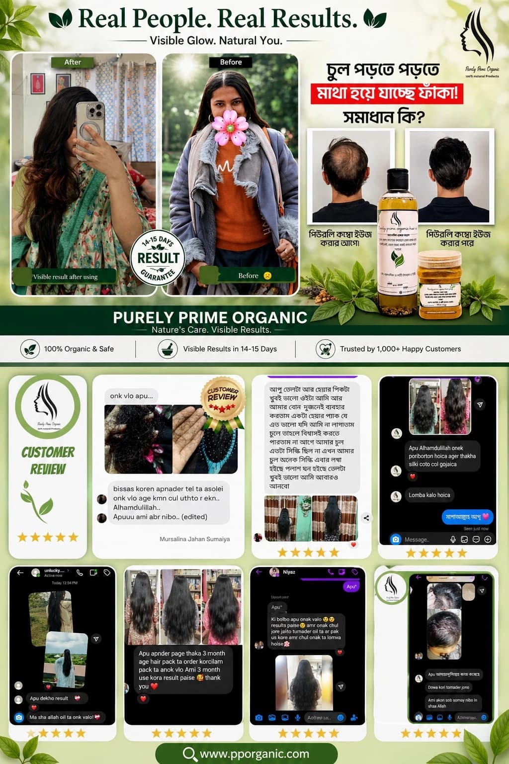 প্রডাক্ট পরিচিতি