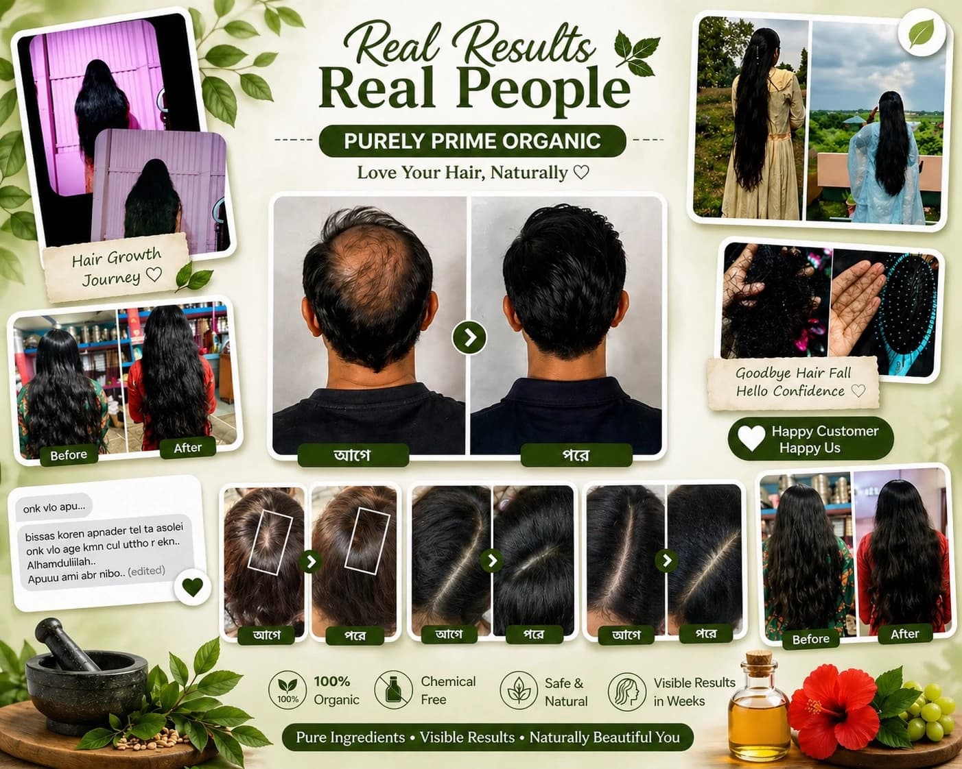 প্রডাক্ট পরিচিতি